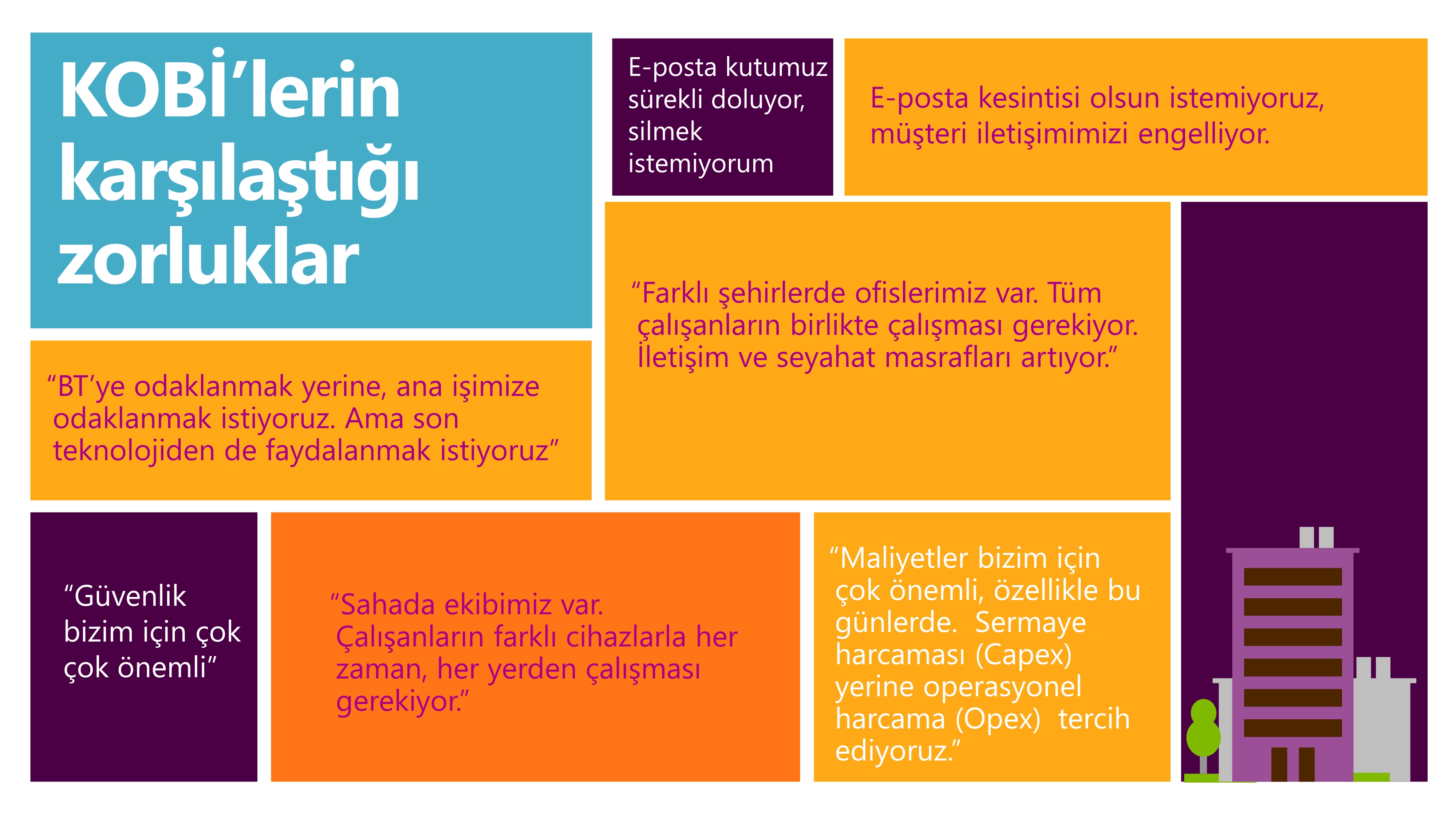 Office365_Bilgi